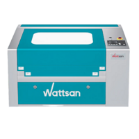 Лазерно‐оптический модуль газового типа с комплектом ЗИП - «globural.ru» - Можайск