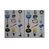 Английское лото "Посуда" - «globural.ru» - Можайск