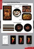 Искусство. Декоративно-прикладное искусство (комплект таблиц) - «globural.ru» - Можайск