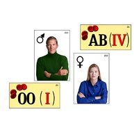 Модель-аппликация "Генетика групп крови" (ламинированная) - «globural.ru» - Можайск