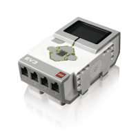 Микрокомпьютер EV3 - «globural.ru» - Можайск