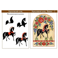 Комплект учебно-наглядного пособия для уроков рисования в школе и детском саду "Городецкая роспись" - «globural.ru» - Можайск