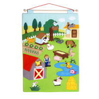 Фланелеграф "Ферма" - «globural.ru» - Можайск