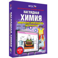 Наглядная химия. Химическое производство. Металлургия - «globural.ru» - Можайск