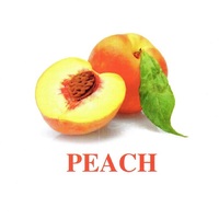 Карточки Домана Полный набор на английском языке (62 комплекта). - «globural.ru» - Можайск