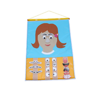 Фланелеграф "Девочка" (ВИК) - «globural.ru» - Можайск