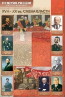 Стенды "История России в лицах" - «globural.ru» - Можайск