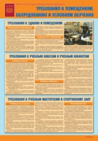 Комплект плакатов "Уголок по охране труда и технике безопасности в образовательном учреждении" - «globural.ru» - Можайск