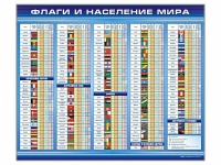Стенд "Флаги и население мира" (вариант 1) - «globural.ru» - Можайск