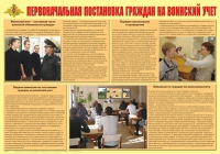 Плакат "Первоначальная постановка граждан на воинский учет" - «globural.ru» - Можайск