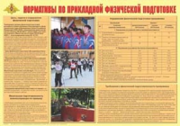 Плакат "Нормативы по прикладной физической подготовке" - «globural.ru» - Можайск