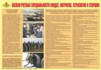 Плакат "Военно-учетные специальности солдат, матросов, сержантов и старшин" - «globural.ru» - Можайск