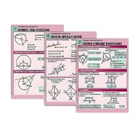 Комплект таблиц по геометрии "Планиметрия. Окружность" (8 табл., формат А1, лам.) - «globural.ru» - Можайск