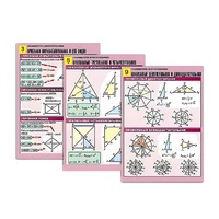 Комплект таблиц по геометрии "Планиметрия. Многоугольники" (10 табл., формат А1, лам.) - «globural.ru» - Можайск