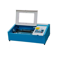 Станок лазерной резки СО2 - «globural.ru» - Можайск