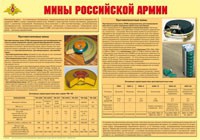 Плакат "Мины Российской армии" - «globural.ru» - Можайск
