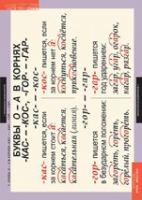 "Русский язык. - 6 класс" (комплект таблиц) - «globural.ru» - Можайск