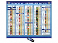 Интерактивный стенд "Флаги и население мира" адаптивный, с сенсорным пультом управления и планшетом со шрифтом Брайля (география) - «globural.ru» - Можайск