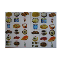 Английское лото "Еда" - «globural.ru» - Можайск