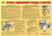 Плакат "Приборы радиационной разведки и контроля" - «globural.ru» - Можайск
