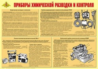 Плакат "Приборы химической разведки и контроля" - «globural.ru» - Можайск