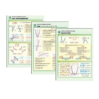 Комплект таблиц раздаточных "Алгебра. Функции и графики" (цвет., лам., 6 шт.) - «globural.ru» - Можайск