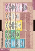 История. История России 7 класс (комплект таблиц) - «globural.ru» - Можайск