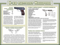 Стенд "Пистолет Макарова" - «globural.ru» - Можайск