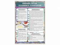 Стенд "Охрана труда в кабинете технологии" - «globural.ru» - Можайск