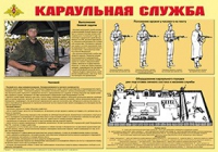 Плакат "Караульная служба" - «globural.ru» - Можайск