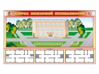 Доска магнитно-маркерная панорамная "Азбука пожарной безопасности" + комплект тематических магнитов + магнитно-маркерные фрагменты этажей - «globural.ru» - Можайск