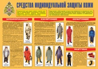 Плакат "Средства индивидуальной защиты кожи" - «globural.ru» - Можайск