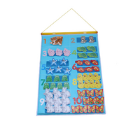 Фланелеграф "Учимся считать" (ВИК) - «globural.ru» - Можайск