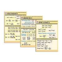 Комплект таблиц "Алгебра и начала анализа. Формулы. Преобразования выражений" (8табл, формат А1,лам) - «globural.ru» - Можайск