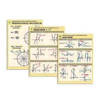 Комплект таблиц "Алгебра и начала анализа. Функции и их свойства" (14 табл., формат А1, лам) - «globural.ru» - Можайск