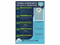 Стенд-уголок "Техника безопасности при работе на компьютере в общеобразовательных учреждениях" - «globural.ru» - Можайск