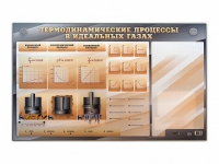 Электромеханический стенд "Термодинамические процессы в идеальных газах" с маркерными полями - «globural.ru» - Можайск