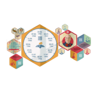 «Стендум История: Великая Отечественная война» - набор информационно-методических панелей (14 шт.) - «globural.ru» - Можайск