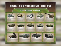 Стенд "Сухопутные войска" - «globural.ru» - Можайск
