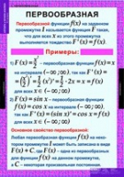 Математика. Алгебра и начала анализа 11 класс - «globural.ru» - Можайск