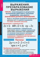 Математика. Алгебра 7 класс (комплект таблиц) - «globural.ru» - Можайск