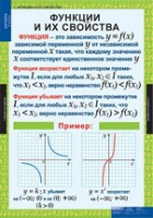 Математика. Алгебра 9 класс (комплект таблиц) - «globural.ru» - Можайск
