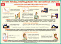 Таблица Порядок действий при опасном кровотечении 1000*1400 винил - «globural.ru» - Можайск