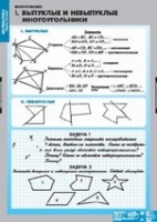 Математика. Многоугольники (комплект плакатов) - «globural.ru» - Можайск