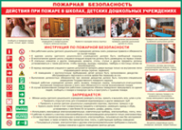 Таблица Действия при пожаре в школах, детских дошкольных учреждениях 1000*1400 винил - «globural.ru» - Можайск