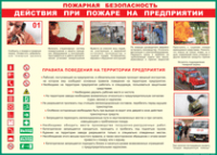 Таблица Действия при пожаре на предприятии	 1000*1400 винил - «globural.ru» - Можайск