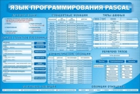 Стенд "Язык программирования Pascal" - «globural.ru» - Можайск