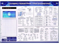 Электронно-справочное информационное панно с мультимедийным программным обеспечением "Алгебра. Геометрия. Тригонометрия" - «globural.ru» - Можайск