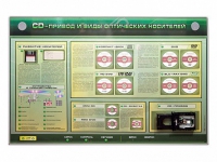 Электрифицированный информационный стенд-тренажер "CD-привод и виды оптических носителей" с функцией контроля и обучения - «globural.ru» - Можайск