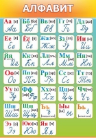 Стенд "Алфавит" (вариант 3) - «globural.ru» - Можайск